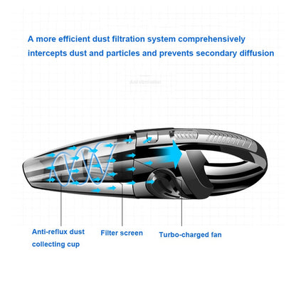 Cordless Handheld Vacuum Cleaner